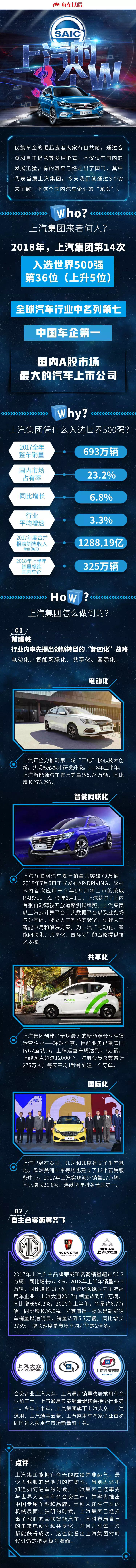 民族車企崛起！世界汽車強手也有中國一席之地